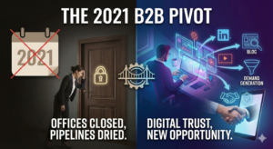 Why b2b lead and demand generation mattered in 2021