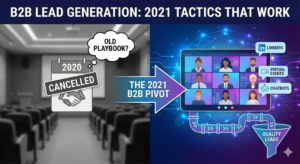 Proven b2b lead and demand generation tactics for 2021