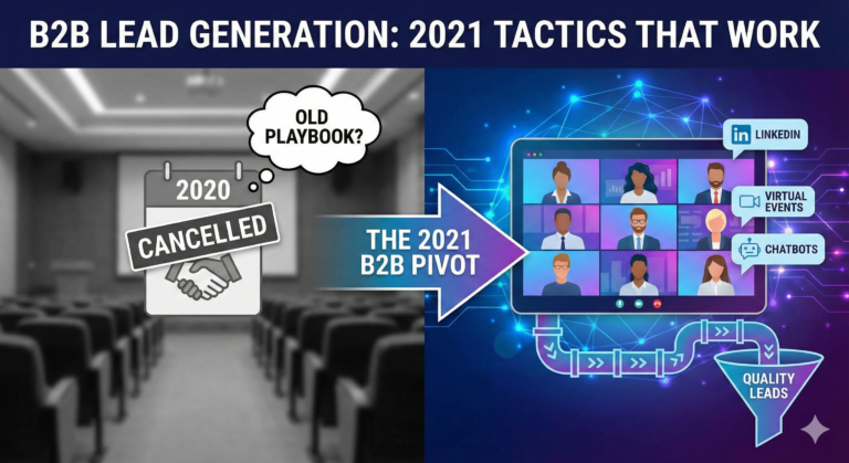 Proven b2b lead and demand generation tactics for 2021