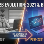 How b2b lead and demand generation evolved in 2021